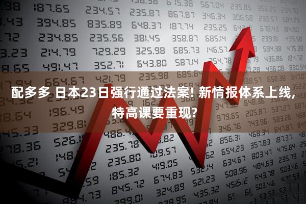 配多多 日本23日强行通过法案! 新情报体系上线, 特高课要重现?